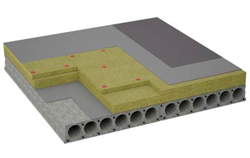 considerations of Statenborough flat roofing insulation